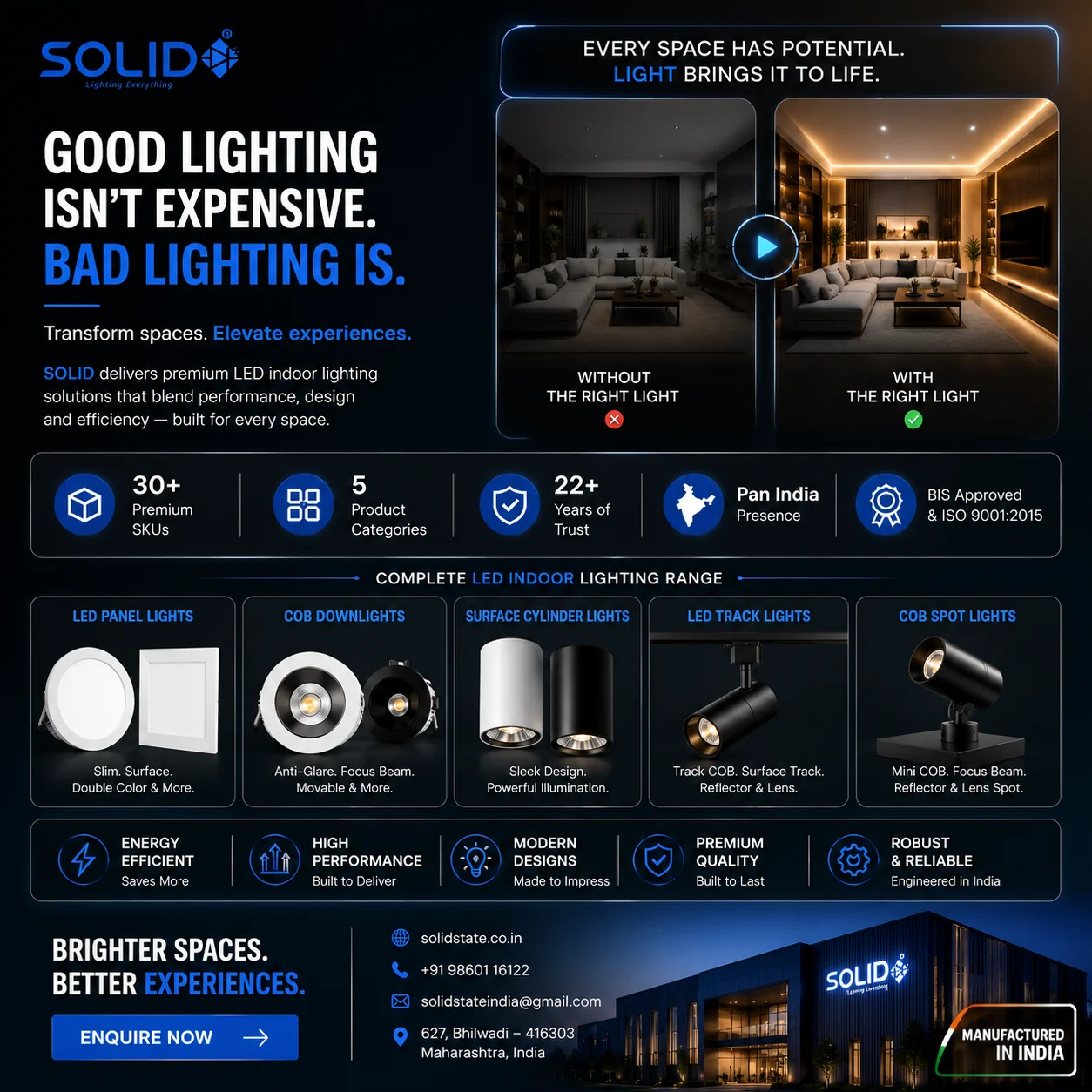 SOLID — Good lighting isn't expensive, bad lighting is — before and after comparison